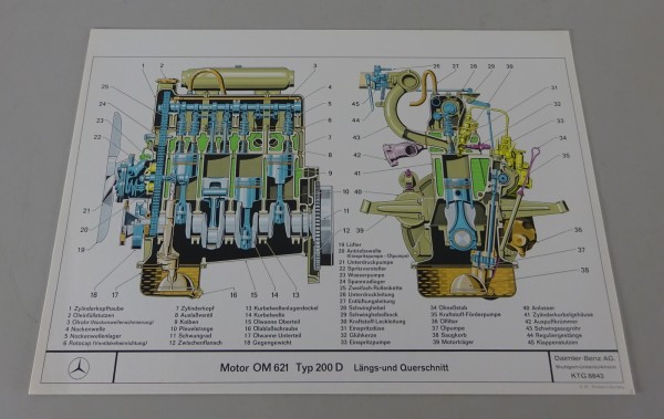 Schnittbild Mercedes-Benz Motor OM 621 in 200 D W115 /8 Stand 02/1967