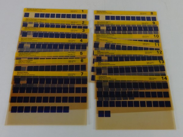 Microfich Teilekatalog Rolls Royce Corniche I II + III Coupé & Cabrio Stand 1991