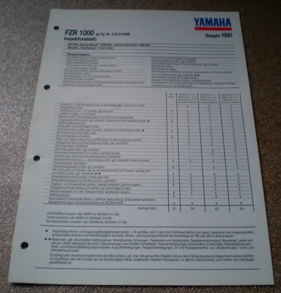 Inspektionsblatt Yamaha FZR 1000 Typ 3LE Baujahr 1991