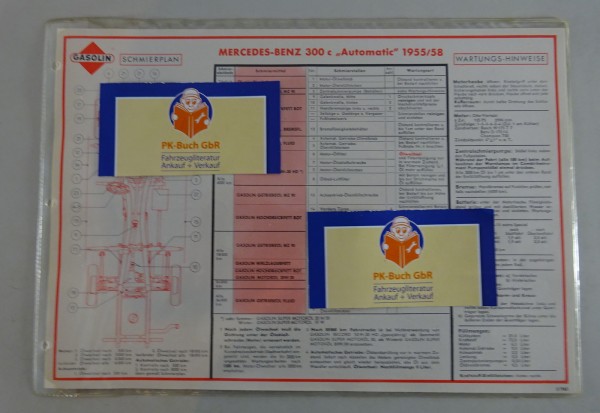 Gasolin Schmierplan für Mercedes-Benz W186 Adenauer 300c Automatic ab 1955