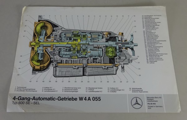 Schnittbild Mercedes-Benz S-Klasse W140 Automatik-Getriebe W 4 A 055 von 06/1991