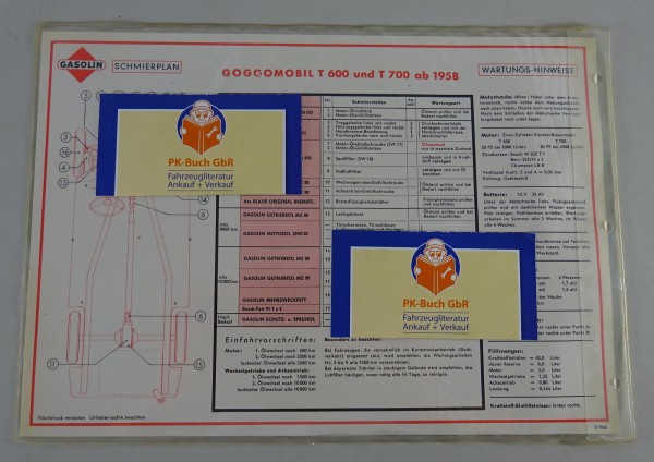 Gasolin Schmierplan für Goggomobil T600 & T700 ab Baujahr 1958 Stand 03/1963