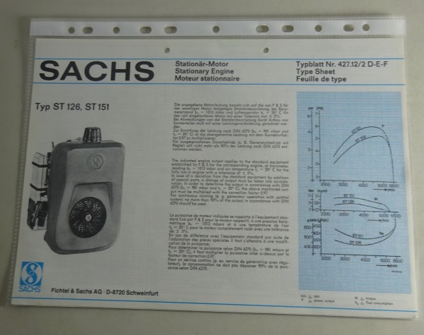 Typenblatt /Technische Daten Sachs Typ ST 126 / ST 151 Stand 06/78