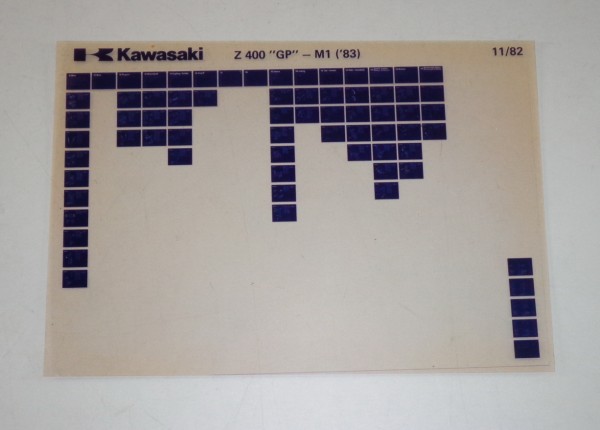 Microfich Ersatzteilkatalog Kawasaki Z 400 GP M1 Model 1983 Stand 11/82