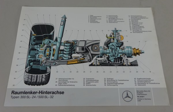 Schnittbild Mercedes-Benz 300/500 SL R129 Raumlenker Hinterachse Stand 08/1989