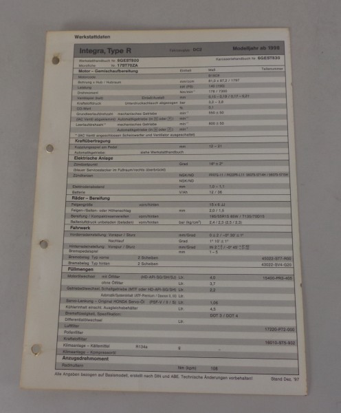 Inspektionsblatt Honda Integra Type R Fahrzeugtyp DC2 Modelljahr ab 1998