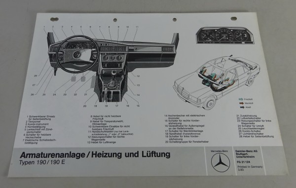 Schnittbild Mercedes-Benz W201 Armaturenanlage / Heizung und Lüftung von 03/1983