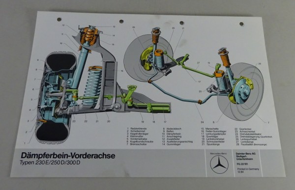 Schnittbild Mercedes-Benz Dämpferbein-Vorderachse in W124 Stand 12/1984