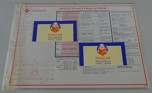 Gasolin Schmierplan für Renault R 8 % R 8 Major ab Baujahr 1962/63 Stand 04/1965