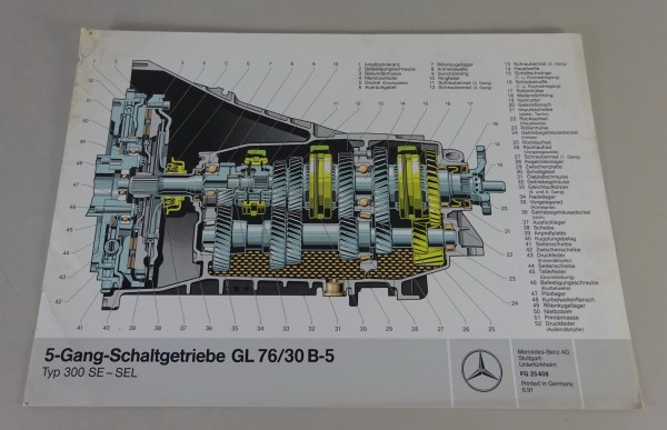 Schnittbild Mercedes-Benz S-Klasse W140 Getriebe GL 76/30 B-5 Stand 06/1991