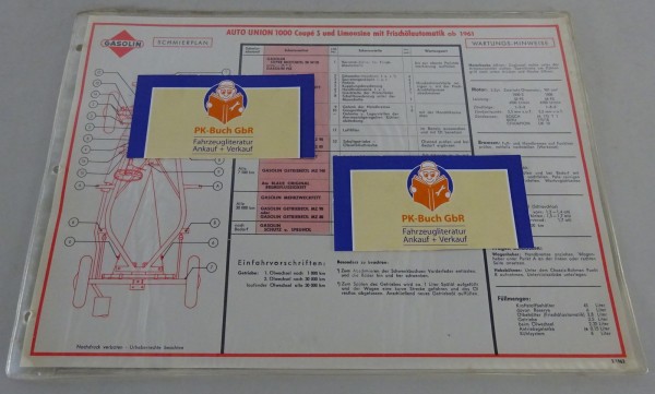 Gasolin Schmierplan für DKW / Auto Union 1000 Coupe S & Limousine Stand 03/1963
