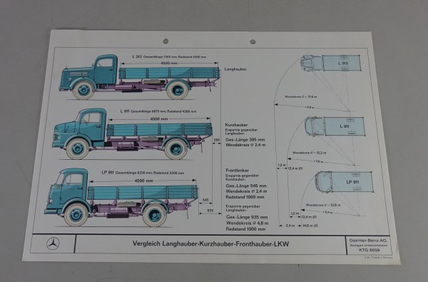 Prospektblatt / Vergleichsansicht Mercedes-Benz LKW L 312 / L 911 / LP 911 1964