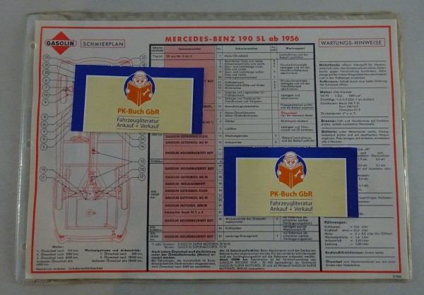Gasolin Schmierplan für Mercedes-Benz 190 SL R121 ab Baujahr 1956 Stand 03/1963