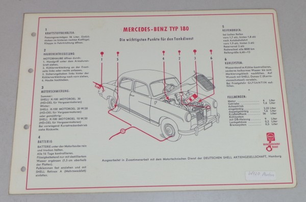 Shell Schmierplan für Mercedes Benz 180 W120 Ponton