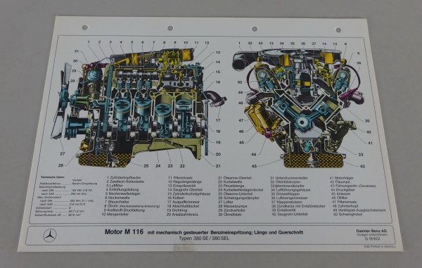 Schnittbild Mercedes-Benz Motor M 116 in W126 380 SE / 380 SEL Stand 08/1980