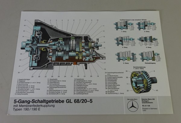 Schnittbild Mercedes-Benz 5-Gang Schaltgetriebe GL 68/20-5 in W201 Stand 03/1983