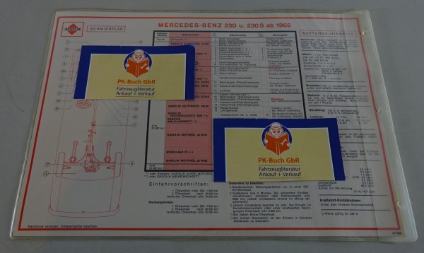 Gasolin Schmierplan für Mercedes-Benz W110 230 + W111 230 S Stand 08/1966