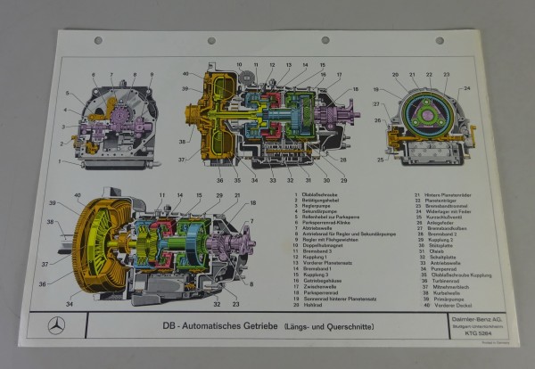 Schnittbild Mercedes-Benz Automatisches Getriebe für W114, W115, W116, R107