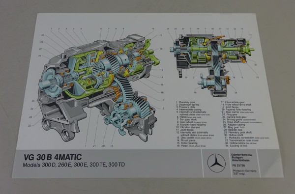 Schnittbild Mercedes-Benz W124 VG 30 B 4MATIC Stand 03/1987 - Englisch