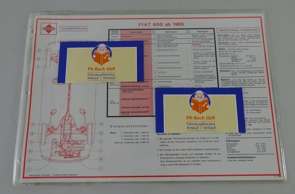 Gasolin Schmierplan für Fiat 600 ab Baujahr 1965 Stand 03/1966