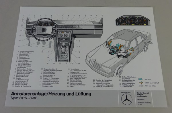 Schnittbild Mercedes-Benz W124 Armaturenanlage in 200 D - 300 E Stand 12/1984