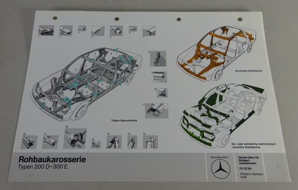 Schnittbild Mercedes-Benz W124 Rohbaukarosserie in 200 D - 300 E Stand 12/1984