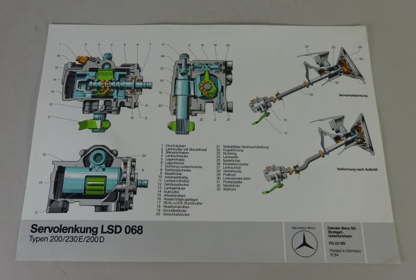 Schnittbild Mercedes-Benz Servolenkung LSD 068 in W124 230 E / 200 D von 12/1984