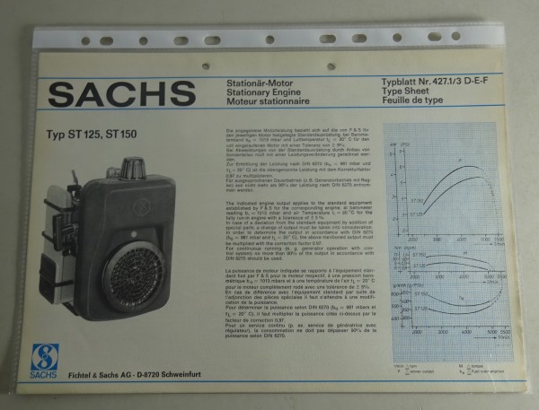 Typenblatt / Technische Daten Sachs Typ ST 125 / ST 150 Stand 08/1976