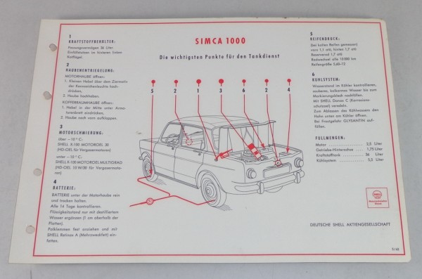 Shell Schmierplan für Simca 1000 Stand 05/1963