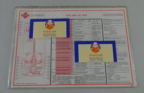 Gasolin Schmierplan für Fiat 600 ab Baujahr 1955 Stand 03/1963