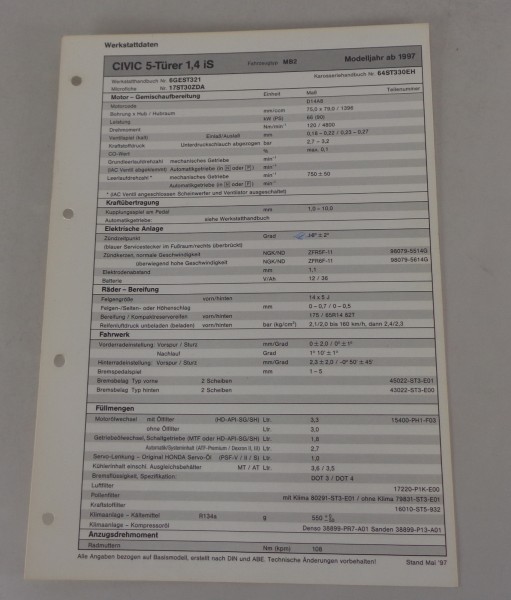 Inspektionsblatt Honda Civic 5-Türer 1.4 iS Typ MB2 Modelljahr ab 1997