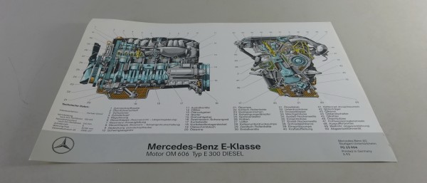 Schnittbild Mercedes-Benz E-Klasse E 300 Diesel W124 Motor OM 606 Stand 03/1993