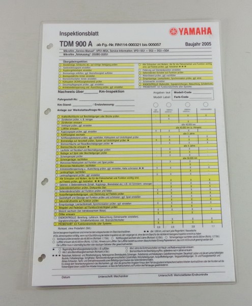 Inspektionsblatt Yamaha TDM 900 A Typ RN 114 Stand Baujahr 2005
