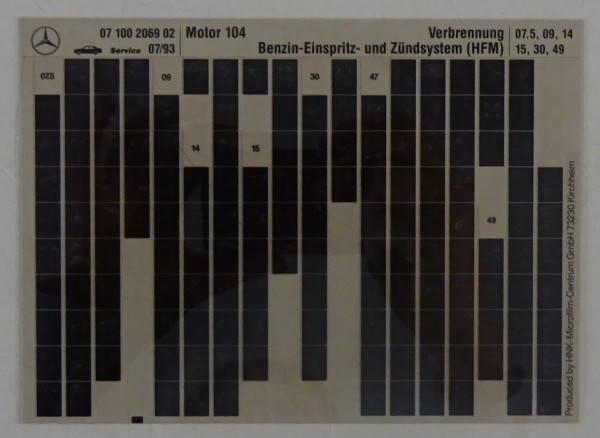 Microfich Teilekatalog Mercedes M104 Verbrennung Benzin Einspritz Zündsystem 93