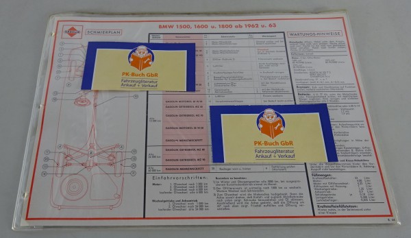 Gasolin Schmierplan für BMW 1500, 1600 & 1800 / Neue Klasse Stand 08/1964