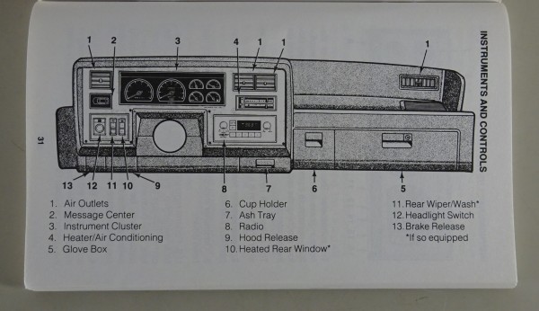 Owner´s Manual / Handbook Dodge Lancer / Lancer ES Stand 1986