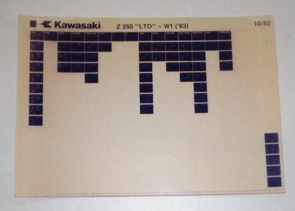 Microfich Ersatzteilkatalog Kawasaki Z 250 LTD W1 Model 1983 Stand 10/82