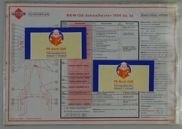 Gasolin Schmierplan für DKW/30-Schnellaster Baujahr 1954 bis 1955 Stand 03/1963