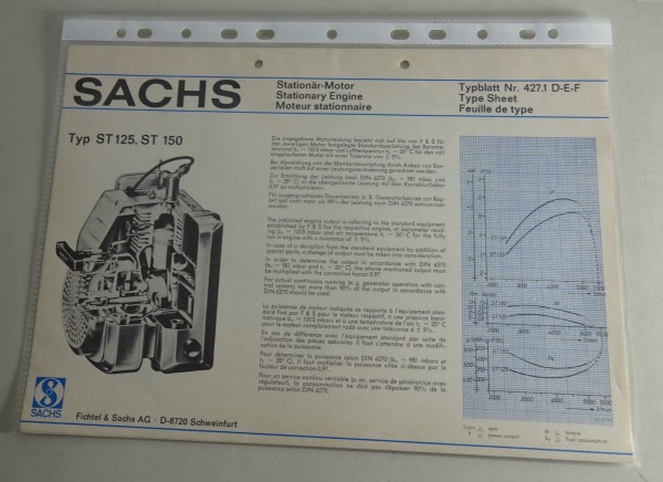 Typenblatt /Technische Daten Sachs Typ ST 125 / ST 150 Stand 10/1974