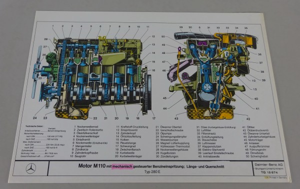 Schnittbild Mercedes-Benz Motor M110 in W123 280 E Stand 01/1977