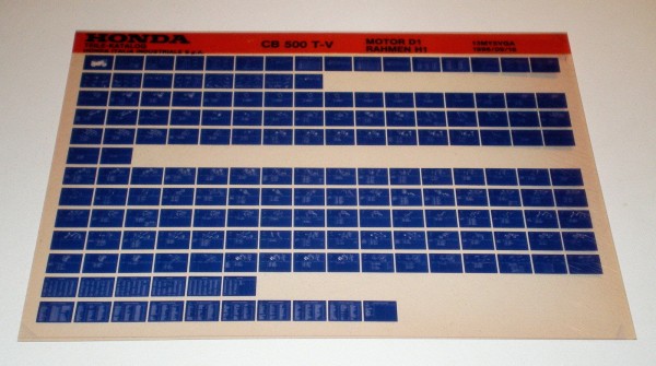 MicrofichTeilekatalog Ersatzteilkatalog Honda CB 500 T Stand 09/1996