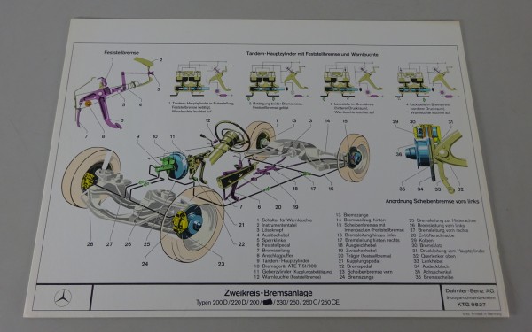 Schnittbild Mercedes-Benz Zweikreis-Bremsanlage in W114 / W115 /8 Stand 04/1969