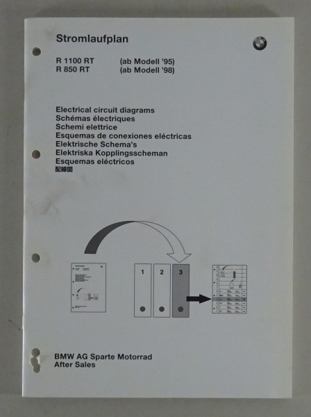 Werkstatthandbuch Stromlaufpläne BMW R1100 RT ab 95´ / R 850 RT ab 98´ v. 5/1999