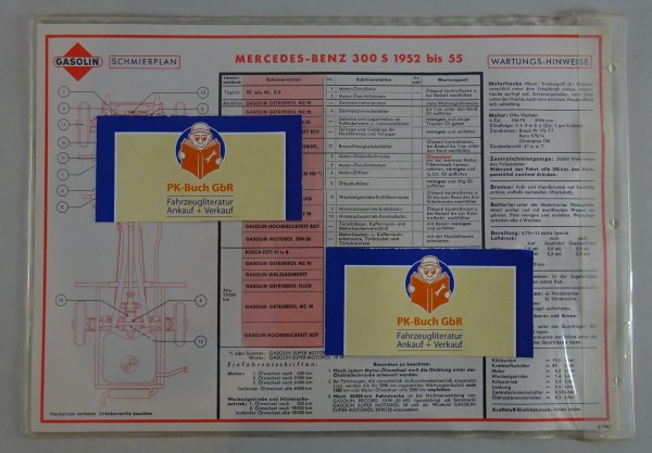 Gasolin Schmierplan für Mercedes-Benz W186 Adenauer 300S Baujahr 1952 bis 1955