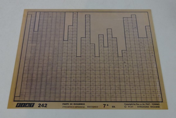 Microfich Ersatzteilkatalog Fiat 242 60330402