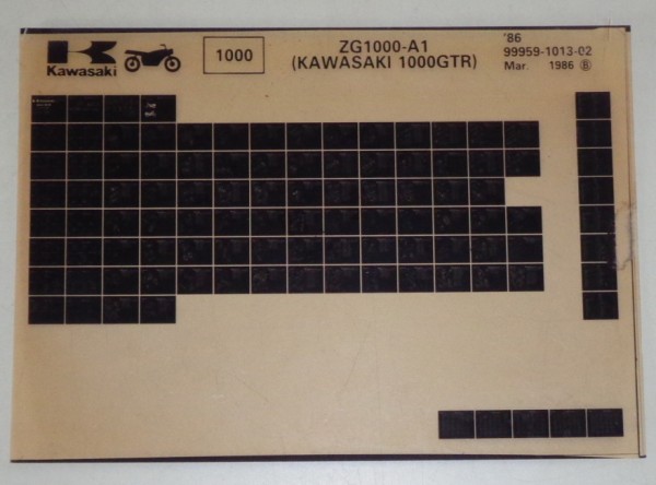 Microfich Ersatzteilkatalog Kawasaki 1000 GTR ZG 1000 A1 Model 1986 Stand 03/86