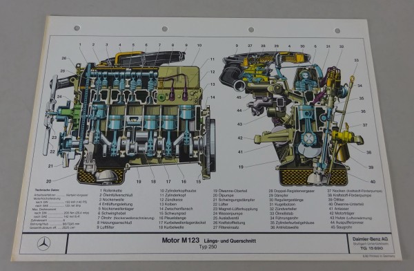 Schnittbild / Schnittzeichnung Mercedes-Benz Motor M 123 in W123 250 von 08/1980