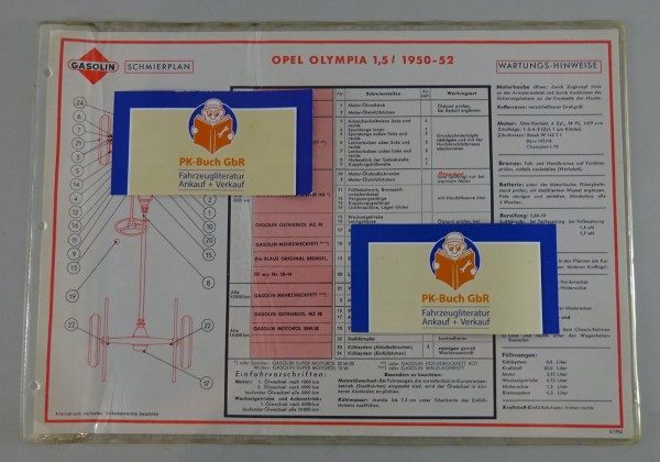 Gasolin Schmierplan für Opel Olympia 1,5l Baujahr 1950 bis 1952 Stand 03/1963