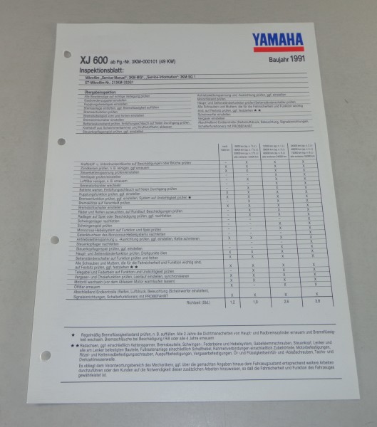 Inspektionsblatt Yamaha XJ 600 Typ 3KM / 49 KW Baujahr 1991