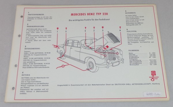 Shell Schmierplan für Mercedes Benz 220 W180 Ponton